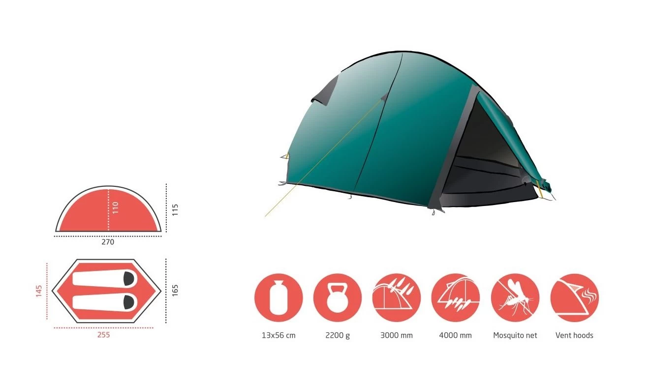 Grand Canyon Cardova 1 Zelt (blue-grass) 7 Grand Canyon Cardova 1 Zelt (blue-grass) – Bild 5