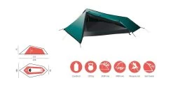 Grand Canyon Richmond 1 Zelt (blue-grass) 11 Grand Canyon Richmond 1 Zelt (blue-grass) -Camping Verkaufsgeschäft Grand Canyon Richmond 1 Zelt blue grass D 330002 Bild 5