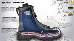 Haix Airpower XR1 Rettungsdienstschuhe (schwarz) -Camping Verkaufsgeschäft Haix Airpower XR1 Rettungsdienstschuhe schwarz D 605117 Bild 4